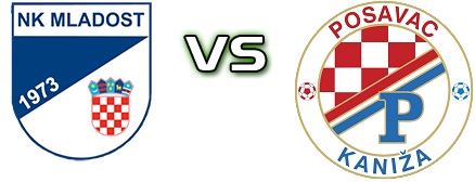 Mladost (B) - Posavac (K) Detalles y estadisticas Mladost (B) - Posavac (K) Detalles y estadisticas