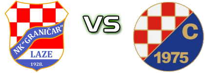 Graničar - Croatia (T) Statistiche e dettagli partita
