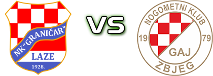 Graničar - Gaj (Z) Statistiche e dettagli partita Graničar - Gaj (Z) Statistiche e dettagli partita