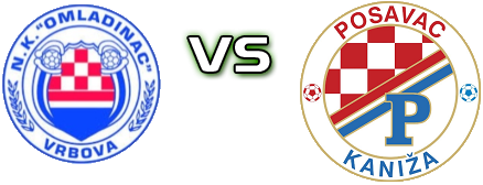 Omladinac (V) - Posavac (K) detalji utakmice i statistika