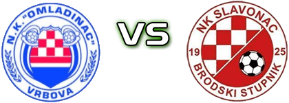 Omladinac (V) - Slavonac (BS) head to head game preview and prediction