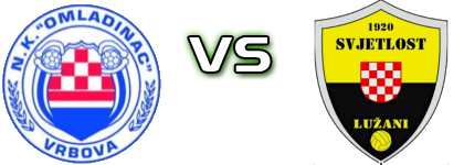 Omladinac (V) - Svjetlost Spiel Prognosen und Statistiken Omladinac (V) - Svjetlost Spiel Prognosen und Statistiken