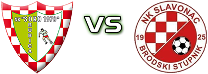 Soko 1970 - Slavonac (BS) head to head game preview and prediction