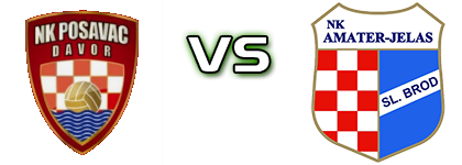 Posavac - Amater head to head game preview and prediction Posavac - Amater head to head game preview and prediction