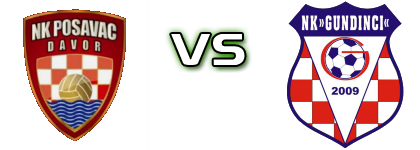 Posavac - Gundinci Spiel Prognosen und Statistiken