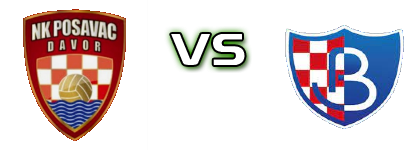 Posavac - Budućnost (R) Spiel Prognosen und Statistiken