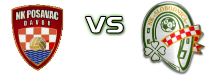 Posavac - NK Slobodnica head to head game preview and prediction