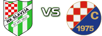 Slavija (SPS) - Croatia (T) detalji utakmice i statistika