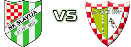 Slavija (SPS) - Soko 1970 head to head game preview and prediction Slavija (SPS) - Soko 1970 head to head game preview and prediction