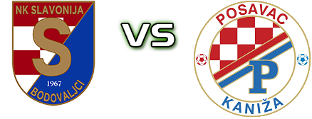 Slavonija (B) - Posavac (K) head to head game preview and prediction Slavonija (B) - Posavac (K) head to head game preview and prediction