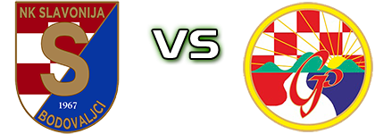 Slavonija (B) - Graničar (SK) Detalji meca I statistika. Slavonija (B) - Graničar (SK) Detalji meca I statistika.