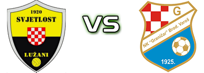 Svjetlost - Graničar (BV) head to head game preview and prediction