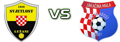 Svjetlost - Mladost (JM) head to head game preview and prediction