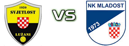 Svjetlost - Mladost (B) head to head game preview and prediction