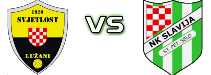 Svjetlost - Slavija (SPS) head to head game preview and prediction