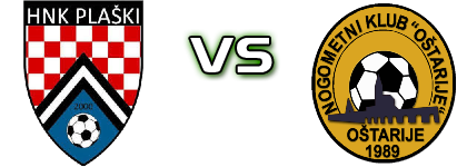 Plaški - Oštarije Detalles y estadisticas Plaški - Oštarije Detalles y estadisticas