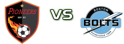 Western Mass - Boston Bolts head to head game preview and prediction Western Mass - Boston Bolts head to head game preview and prediction