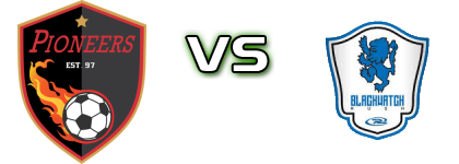 Western Mass - Blackwatch Rush head to head game preview and prediction Western Mass - Blackwatch Rush head to head game preview and prediction
