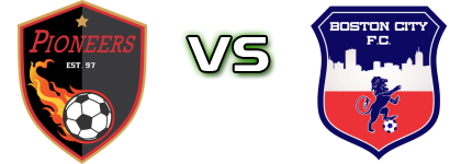 Western Mass - Boston City FC Statistiche e dettagli partita Western Mass - Boston City FC Statistiche e dettagli partita