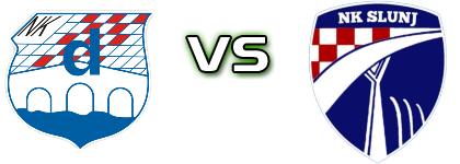 Dobra (N) - Slunj Statistiche e dettagli partita Dobra (N) - Slunj Statistiche e dettagli partita