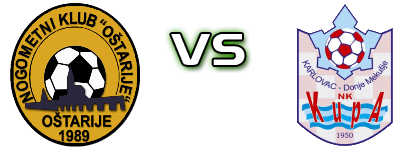 Oštarije - Kupa (DM) Estatísticas e detalhes do jogo