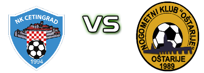 Cetingrad - Oštarije детайли и статистика