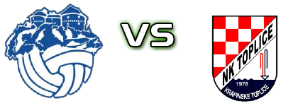 Desinić - Toplice (KT) head to head game preview and prediction
