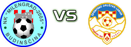 Milengrad 2005  - Lobor head to head game preview and prediction