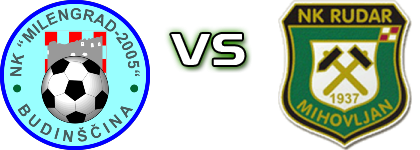 Milengrad 2005  - Rudar (M) head to head game preview and prediction