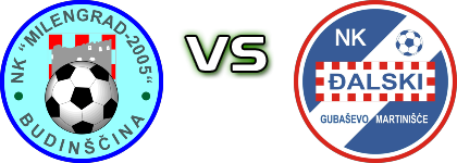 Milengrad 2005  - Đalski head to head game preview and prediction