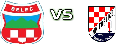 Mladost Belec - Toplice (KT) Detalles y estadisticas Mladost Belec - Toplice (KT) Detalles y estadisticas