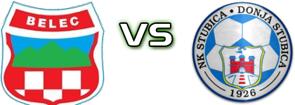 Mladost Belec - Stubica Spiel Prognosen und Statistiken