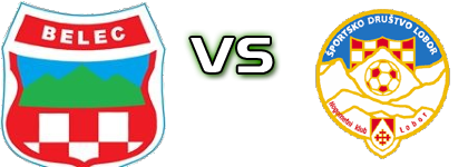 Mladost Belec - Lobor head to head game preview and prediction