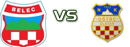Mladost Belec - Oštrc head to head game preview and prediction