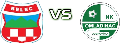 Mladost Belec - Omladinac (D) head to head game preview and prediction