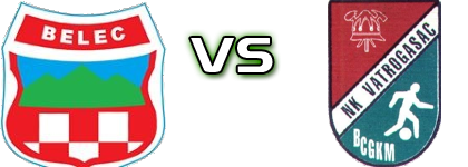 Mladost Belec - Vatrogasac  head to head game preview and prediction