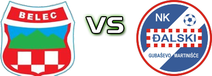 Mladost Belec - Đalski детайли и статистика