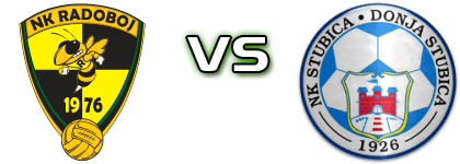 Radoboj - Stubica head to head game preview and prediction