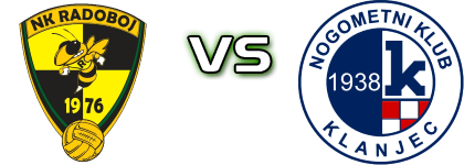 Radoboj - Klanjec Spiel Prognosen und Statistiken