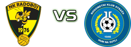 Radoboj - Straža head to head game preview and prediction