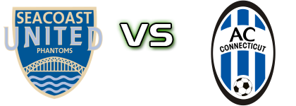 Seacoast United Phantoms - AC Connecticut detalji utakmice i statistika Seacoast United Phantoms - AC Connecticut detalji utakmice i statistika