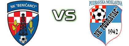 Beničanci - Podravac (PM) Statistiche e dettagli partita Beničanci - Podravac (PM) Statistiche e dettagli partita