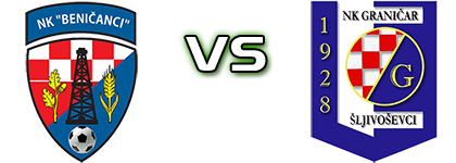 Beničanci - Graničar (Š) Spiel Prognosen und Statistiken