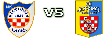 Viktorija (L) - Bočkinci head to head game preview and prediction Viktorija (L) - Bočkinci head to head game preview and prediction