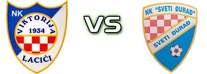 Viktorija (L) - Sveti Đurađ Statistiche e dettagli partita Viktorija (L) - Sveti Đurađ Statistiche e dettagli partita