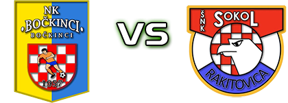 Bočkinci - Sokol (R) Statistiche e dettagli partita