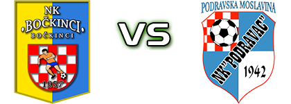 Bočkinci - Podravac (PM) head to head game preview and prediction