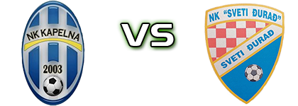 Kapelna - Sveti Đurađ head to head game preview and prediction Kapelna - Sveti Đurađ head to head game preview and prediction