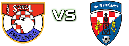 Sokol (R) - Beničanci head to head game preview and prediction Sokol (R) - Beničanci head to head game preview and prediction