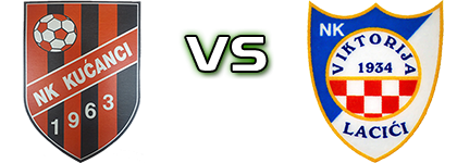 Kućanci - Viktorija (L) Statistiche e dettagli partita